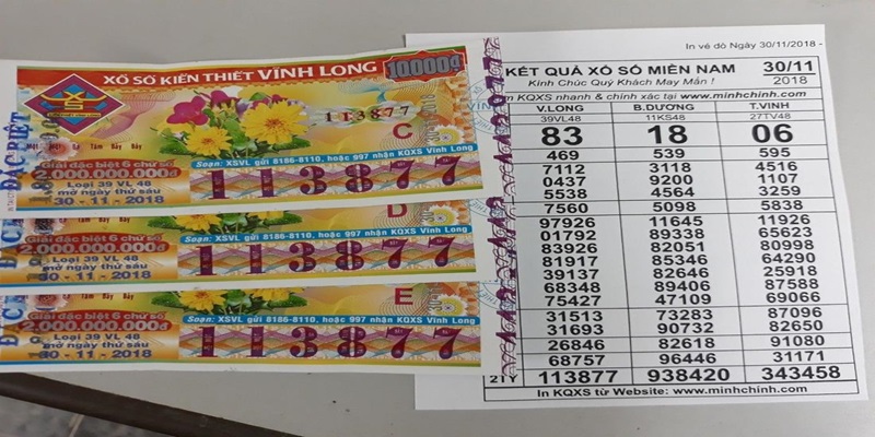 Xổ Số Miền Trung - Bật Mí Mẹo Đánh Số Thần Kỳ 2024 3 Kinh nghiệm chơi xổ số miền Trung chi tiết dễ trúng